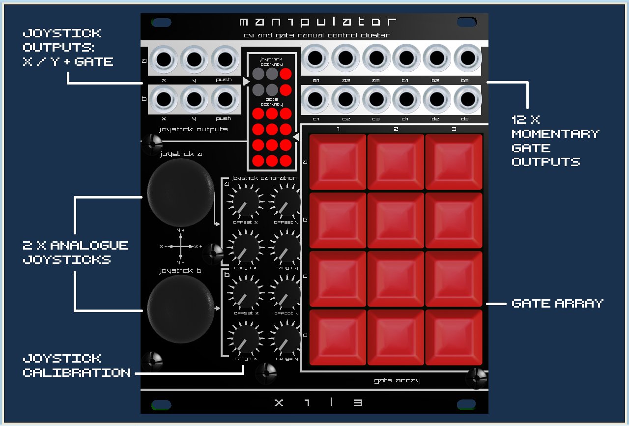 MANIPULATOR - manual control cluster - eurorack module